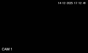 Caméra IP - United Kingdom