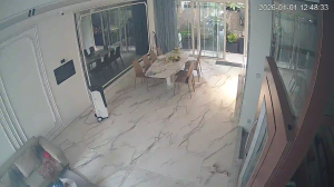 Caméra IP - Vietnam