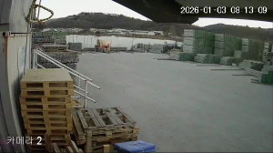 Caméra IP - South Korea