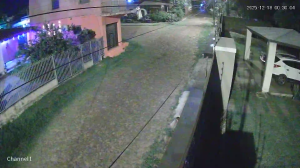 Caméra IP - Paraguay