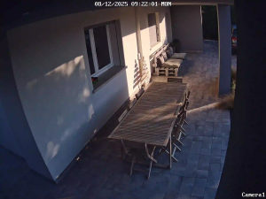 Caméra IP - Italien