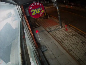 Caméra IP - Südkorea