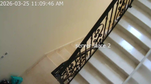 Caméra IP - Saudi Arabia