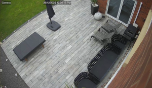 Caméra IP - Royaume-Uni