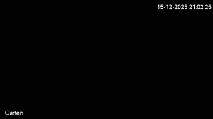 Caméra IP - Germany