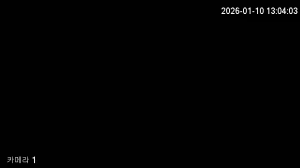 Caméra IP - Corée du Sud