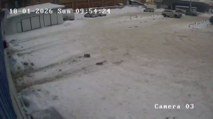 Caméra IP - Russian Federation