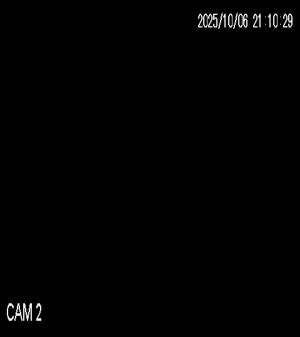 Caméra IP - Irak