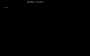 Caméra IP - Russian Federation