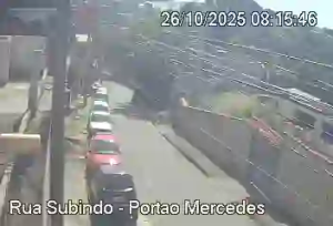 Caméra IP - Brazil