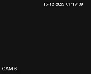 Caméra IP - United Kingdom