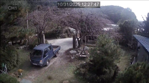 Caméra IP - Corea del Sud