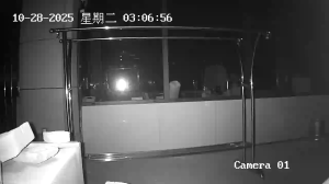 Caméra IP - Chine