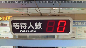 Caméra IP - Repubblica di Cina