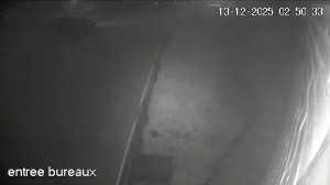 Caméra IP - Francia