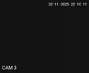 Caméra IP - Türkei