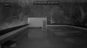 Caméra IP - South Korea