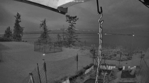 Caméra IP - United States of America