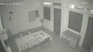 Caméra IP - Vietnam