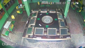 Caméra IP - Trinité-et-Tobago