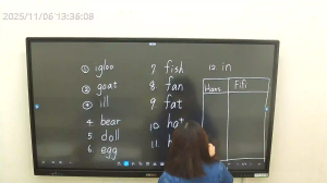 Caméra IP - Repubblica di Cina