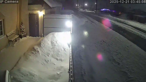 Caméra IP - Russian Federation