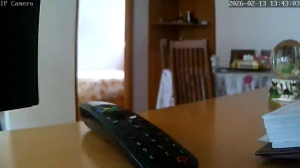 Caméra IP - Hong Kong