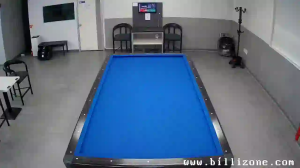 Caméra IP - Corée du Sud