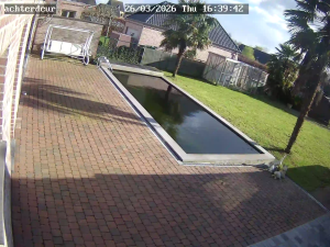 Caméra IP - Belgique