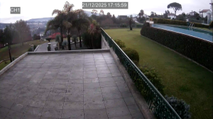 Caméra IP - Portugal