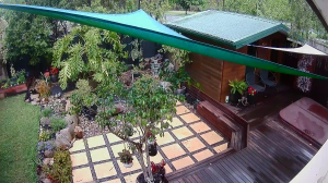 Caméra IP - Australia