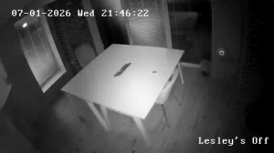 Caméra IP - Bulgaria