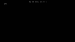 Caméra IP - United Kingdom