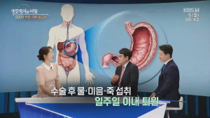 Caméra IP - Südkorea