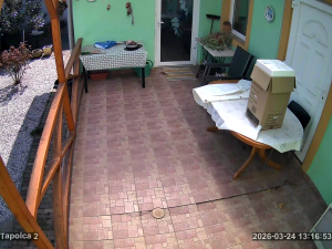 Caméra IP - Hungría