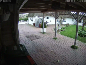 Caméra IP - Germany