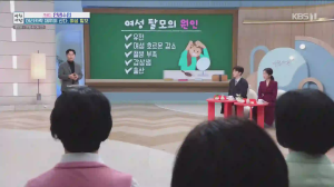 Caméra IP - República de Corea