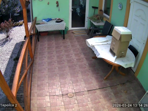 Caméra IP - Hungría