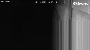 Caméra IP - Royaume-Uni