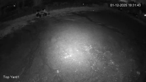 Caméra IP - Ireland