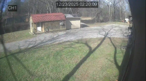 Caméra IP - États-Unis d'Amérique