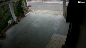 Caméra IP - Panama