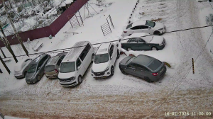 Caméra IP - Russian Federation