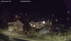 Caméra IP - Polonia