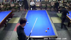 Caméra IP - Südkorea