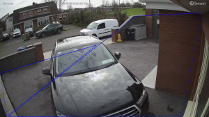 Caméra IP - Irlande