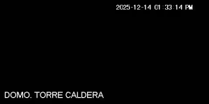 Caméra IP - Honduras