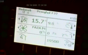 Caméra IP - Polonia