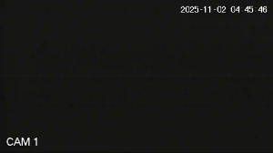 Caméra IP - Hungary