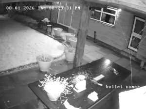 Caméra IP - United Kingdom